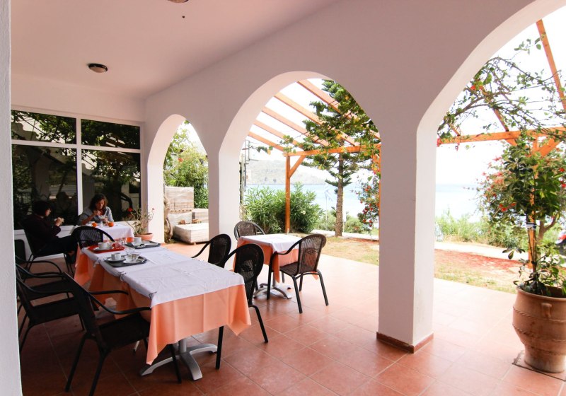 Beispiel: Kulinarik & Restaurants