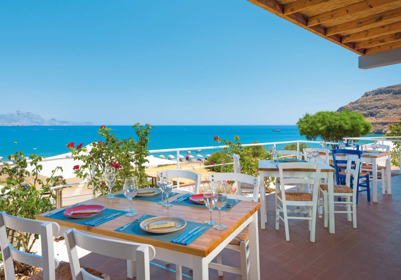 Ausstattung & Service