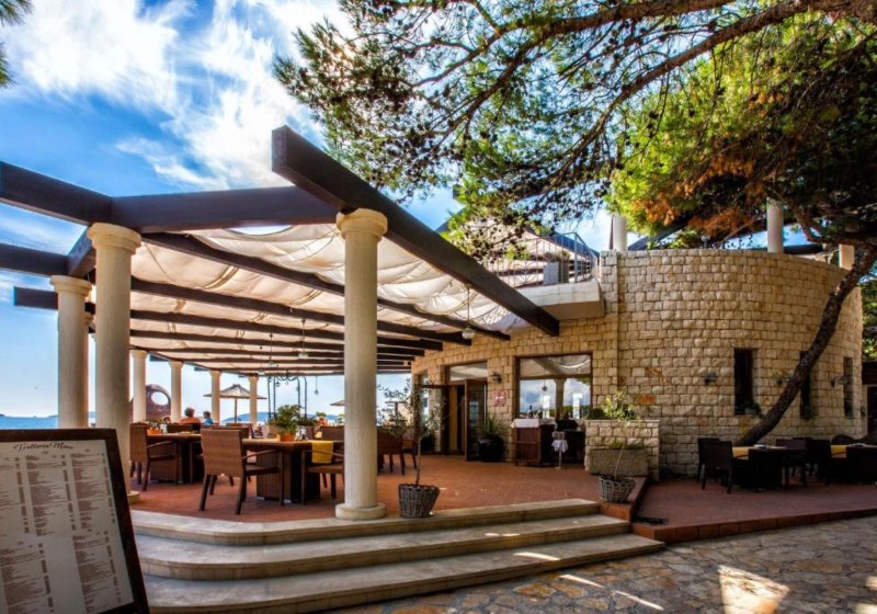Beispiel: Kulinarik & Restaurants
