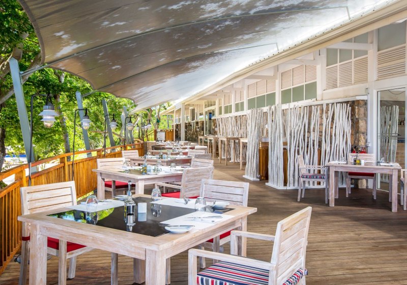 Kulinarik & Restaurants