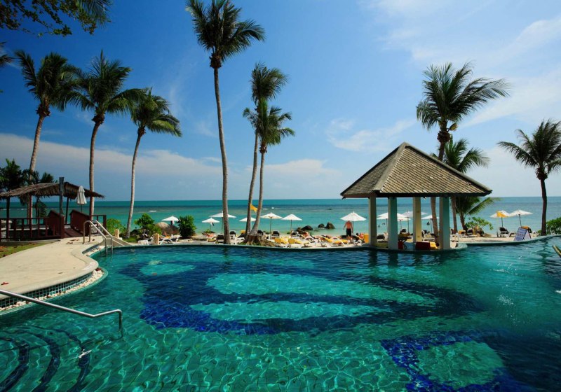 Ausstattung & Service