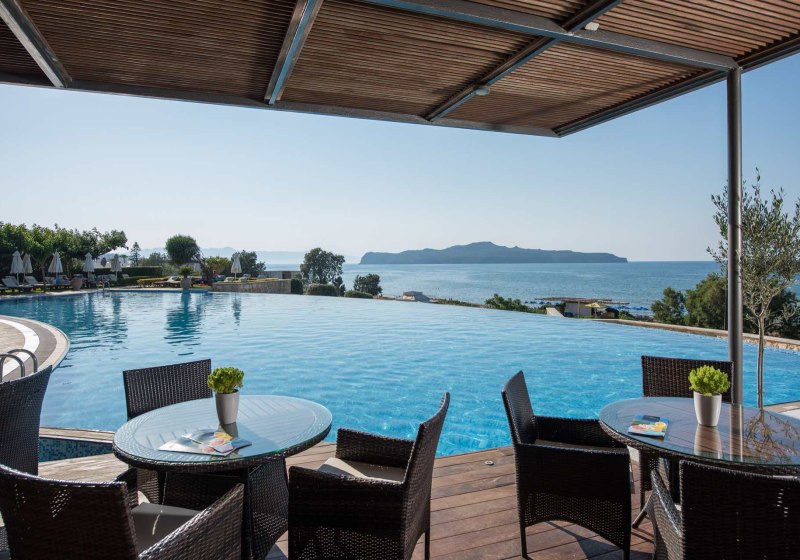 Beispiel: Kulinarik & Restaurants