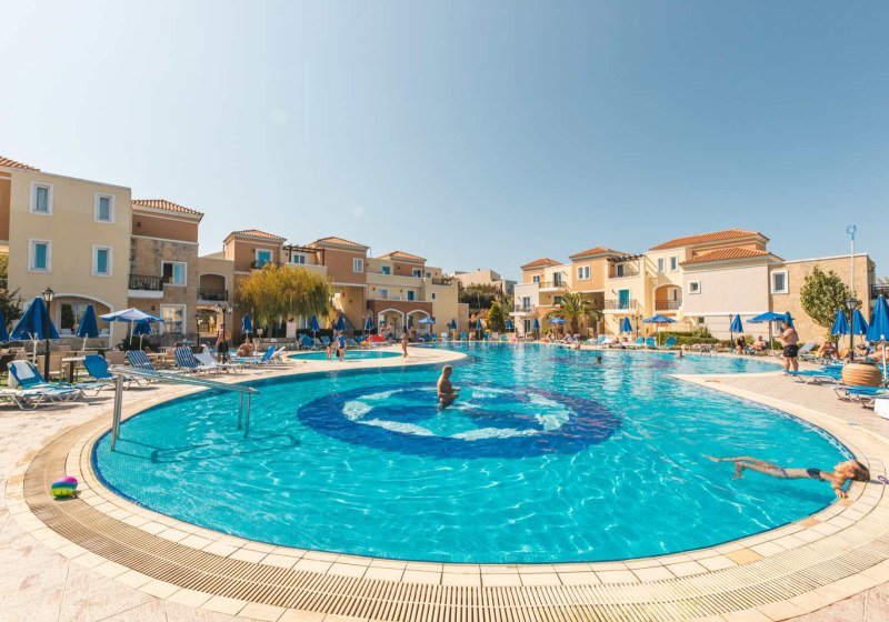 Beispiel: Ausstattung & Service