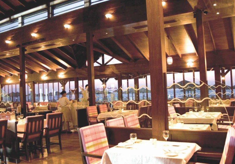 Ausstattung & Service