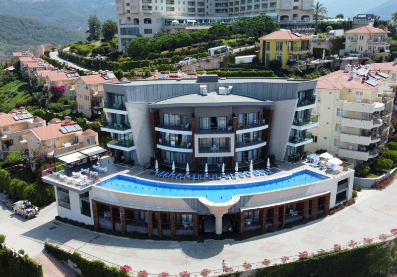 Beispiel: Hotel Außenpool