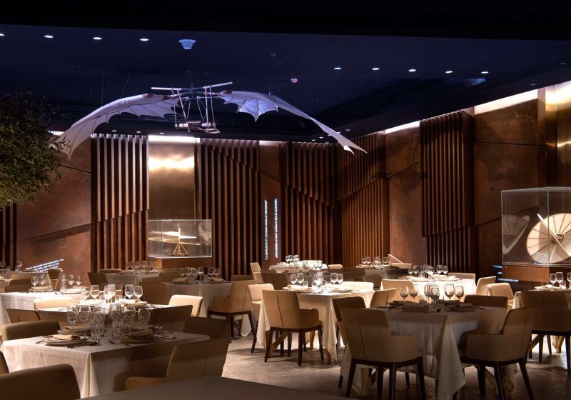 Beispiel: Kulinarik & Restaurants