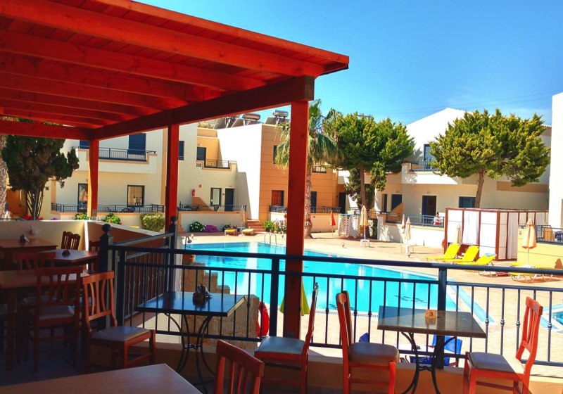 Beispiel: Kulinarik & Restaurants