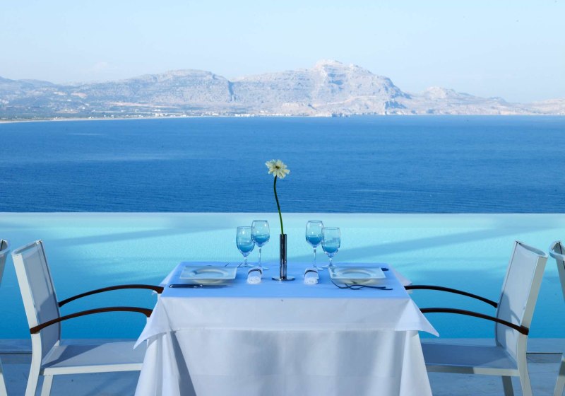 Kulinarik & Restaurants