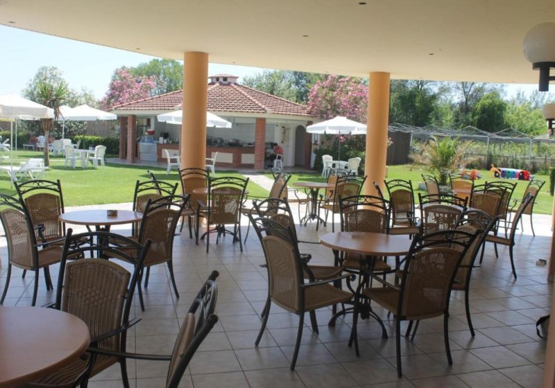 Beispiel: Kulinarik & Restaurants