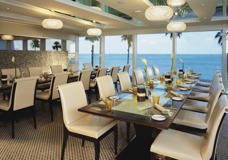 Ausstattung & Service