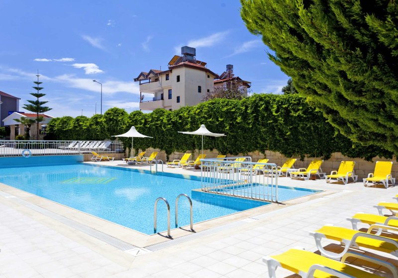 Beispiel: Ausstattung & Service