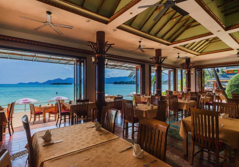 Beispiel: Kulinarik & Restaurants