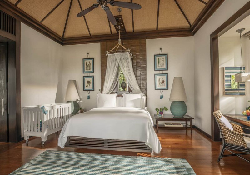 Zimmer & Wohnkomfort