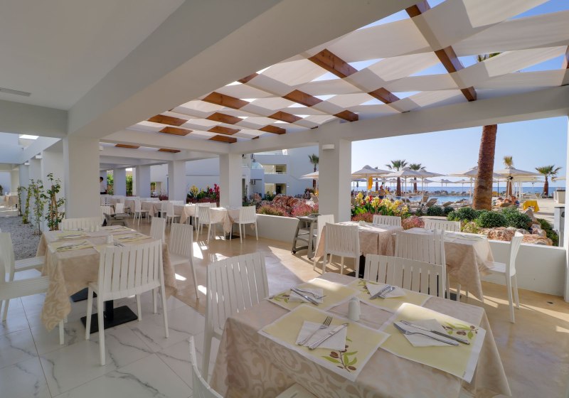 Beispiel: Kulinarik & Restaurants