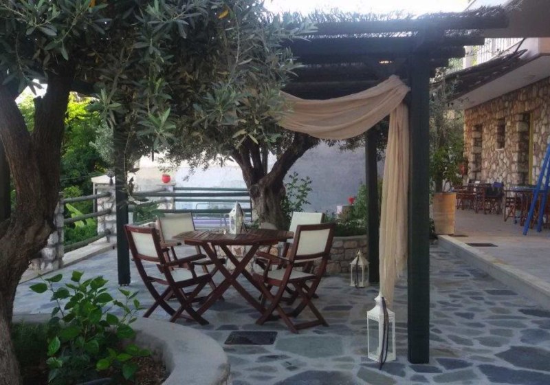 Beispiel: Kulinarik & Restaurants