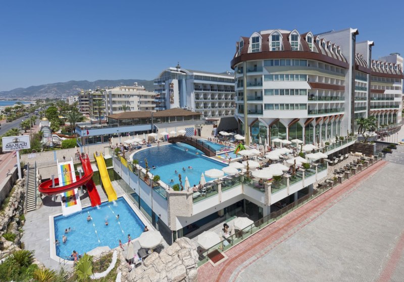 Beispiel: Ausstattung & Service