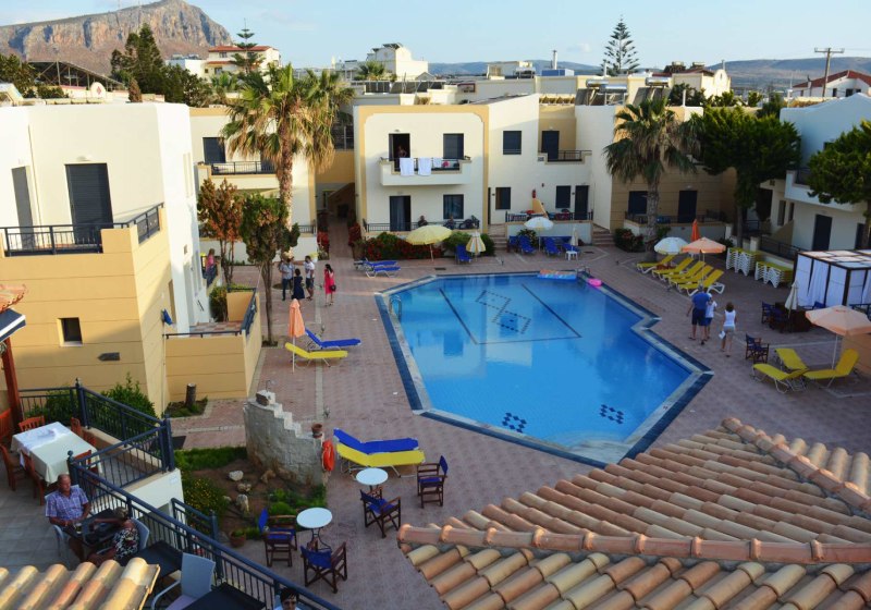 Beispiel: Hotel Außenpool