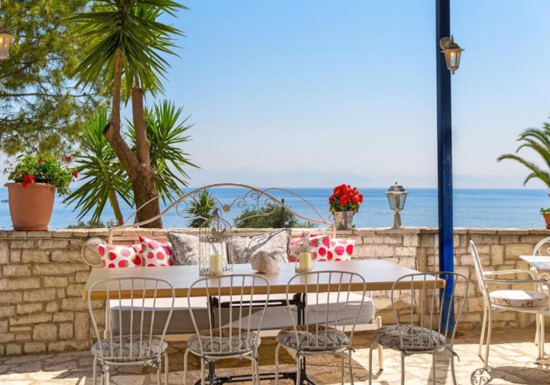 Beispiel: Kulinarik & Restaurants