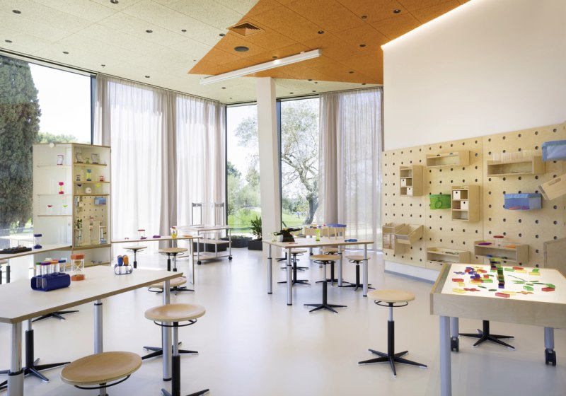 Kulinarik & Restaurants