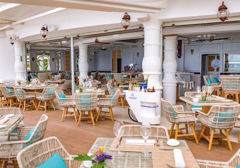 Kulinarik & Restaurants