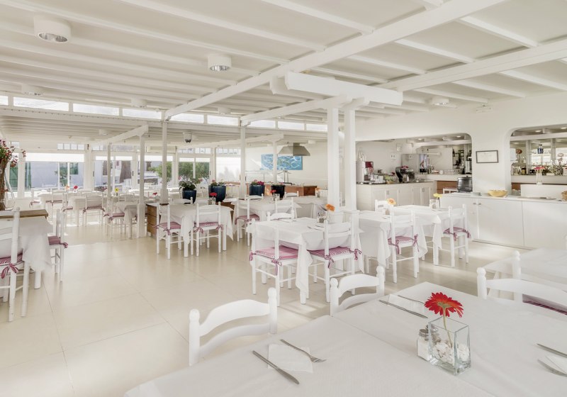 Kulinarik & Restaurants