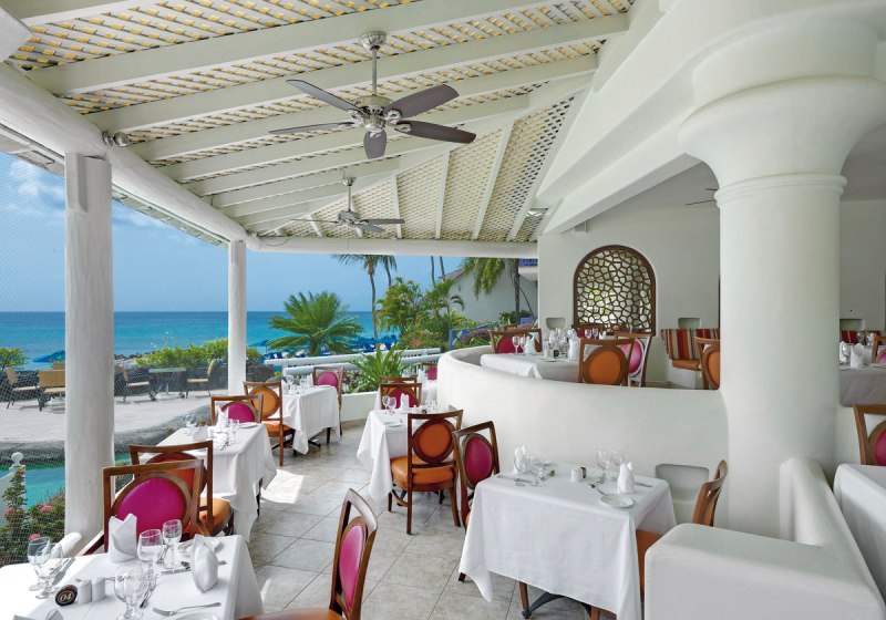 Kulinarik & Restaurants