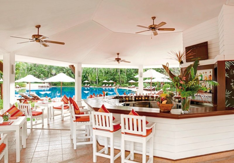 Kulinarik & Restaurants