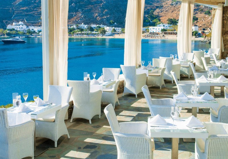 Beispiel: Kulinarik & Restaurants