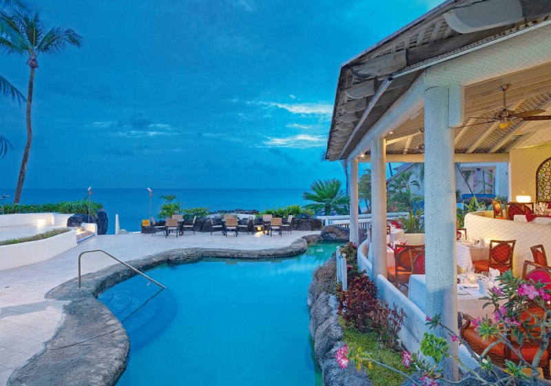 Kulinarik & Restaurants