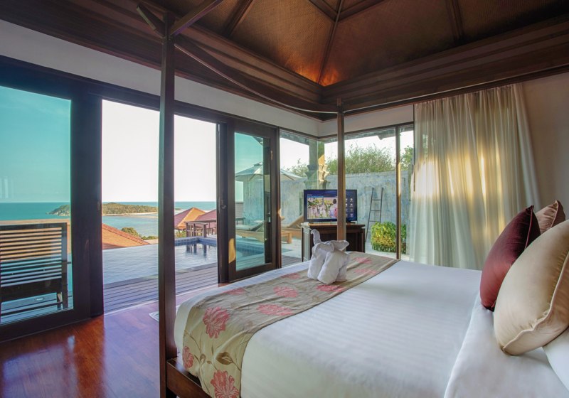 Zimmer & Wohnkomfort