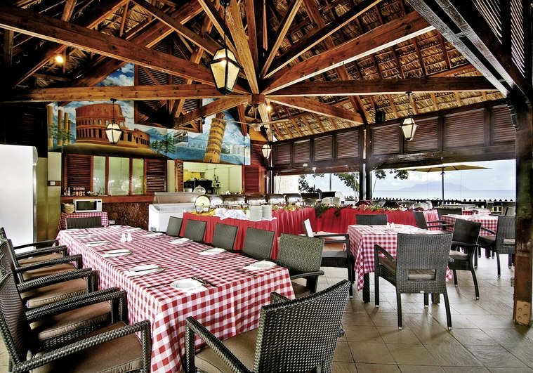 Kulinarik & Restaurants