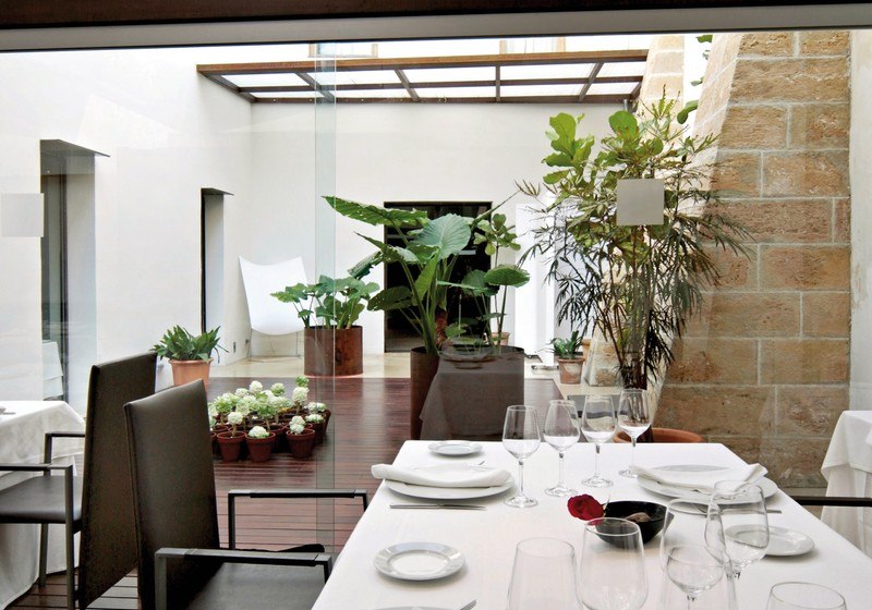 Kulinarik & Restaurants