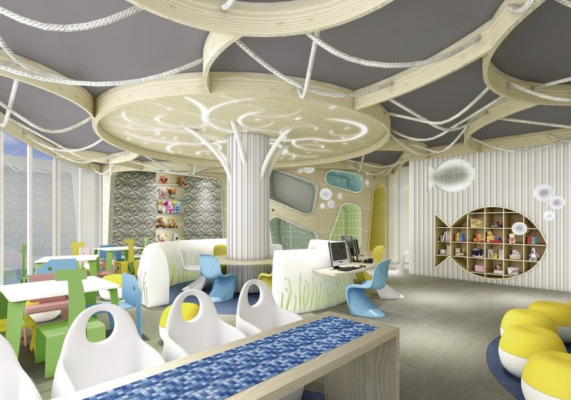 Beispiel: Unterhaltung & Entertainment